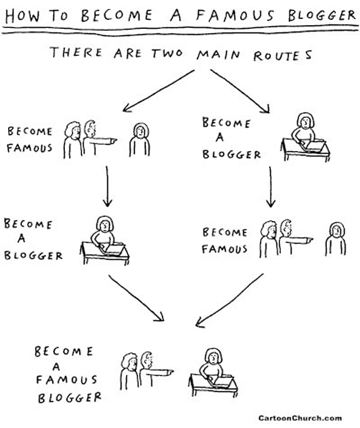 how to become a fomous blogger